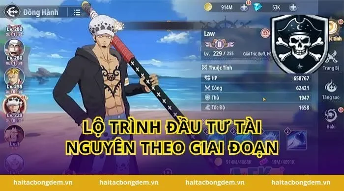 Lộ Trình Đầu Tư Tài Nguyên Theo Giai Đoạn